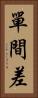 單間差 Vertical Portrait