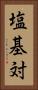 塩基対 Vertical Portrait