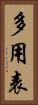 多用表 Vertical Portrait