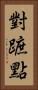 對蹠點 Vertical Portrait
