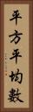 平方平均數 Vertical Portrait