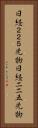 日経２２５先物 Vertical Portrait