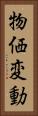 物価変動 Vertical Portrait