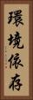 環境依存 Vertical Portrait