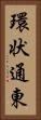 環状通東 Vertical Portrait