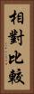 相對比較 Vertical Portrait