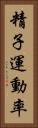 精子運動率 Vertical Portrait