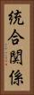 統合関係 Vertical Portrait