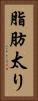 脂肪太り Vertical Portrait