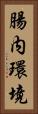 腸内環境 Vertical Portrait