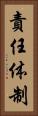 責任体制 Vertical Portrait