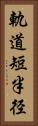 軌道短半径 Vertical Portrait