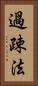 過疎法 Vertical Portrait
