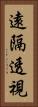 遠隔透視 Vertical Portrait