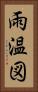 雨温図 Vertical Portrait