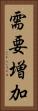 需要増加 Vertical Portrait