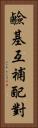 鹼基互補配對 Vertical Portrait