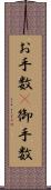 お手数(P) Scroll