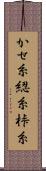 かせ糸 Scroll