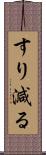 すり減る Scroll
