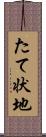 たて状地 Scroll
