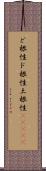 ど根性;ド根性;土根性(ateji) Scroll