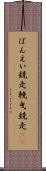 ばんえい競走 Scroll