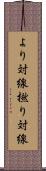 より対線 Scroll