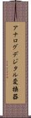 アナログデジタル変換器 Scroll