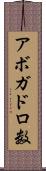 アボガドロ数 Scroll