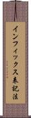インフィックス表記法 Scroll