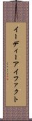 イーディーアイファクト Scroll