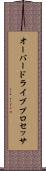 オーバードライブプロセッサ Scroll