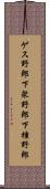 ゲス野郎;下衆野郎;下種野郎 Scroll