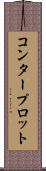 コンター・プロット Scroll