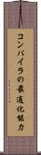 コンパイラの最適化能力 Scroll