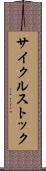 サイクルストック Scroll