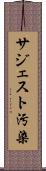 サジェスト汚染 Scroll