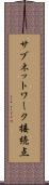 サブネットワーク接続点 Scroll