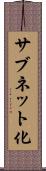 サブネット化 Scroll
