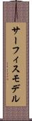 サーフィスモデル Scroll