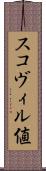 スコヴィル値 Scroll