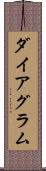 ダイアグラム Scroll