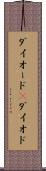 ダイオード(P) Scroll