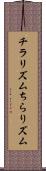 チラリズム Scroll