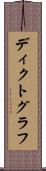 ディクトグラフ Scroll