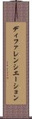 ディファレンシエーション Scroll