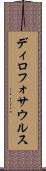 ディロフォサウルス Scroll