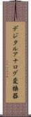 デジタルアナログ変換器 Scroll