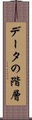 データの階層 Scroll